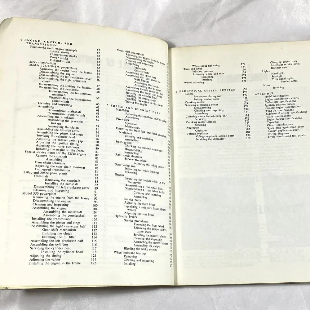 Glenns Honda Two-Cylinder Repair and Tune-Up Guide Harold T Glenn Vintage Book